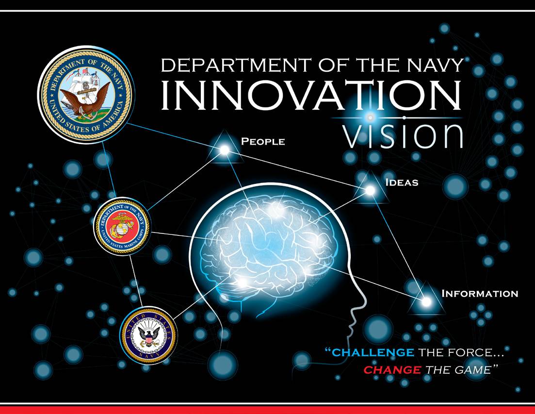 美国海军科技创新探析